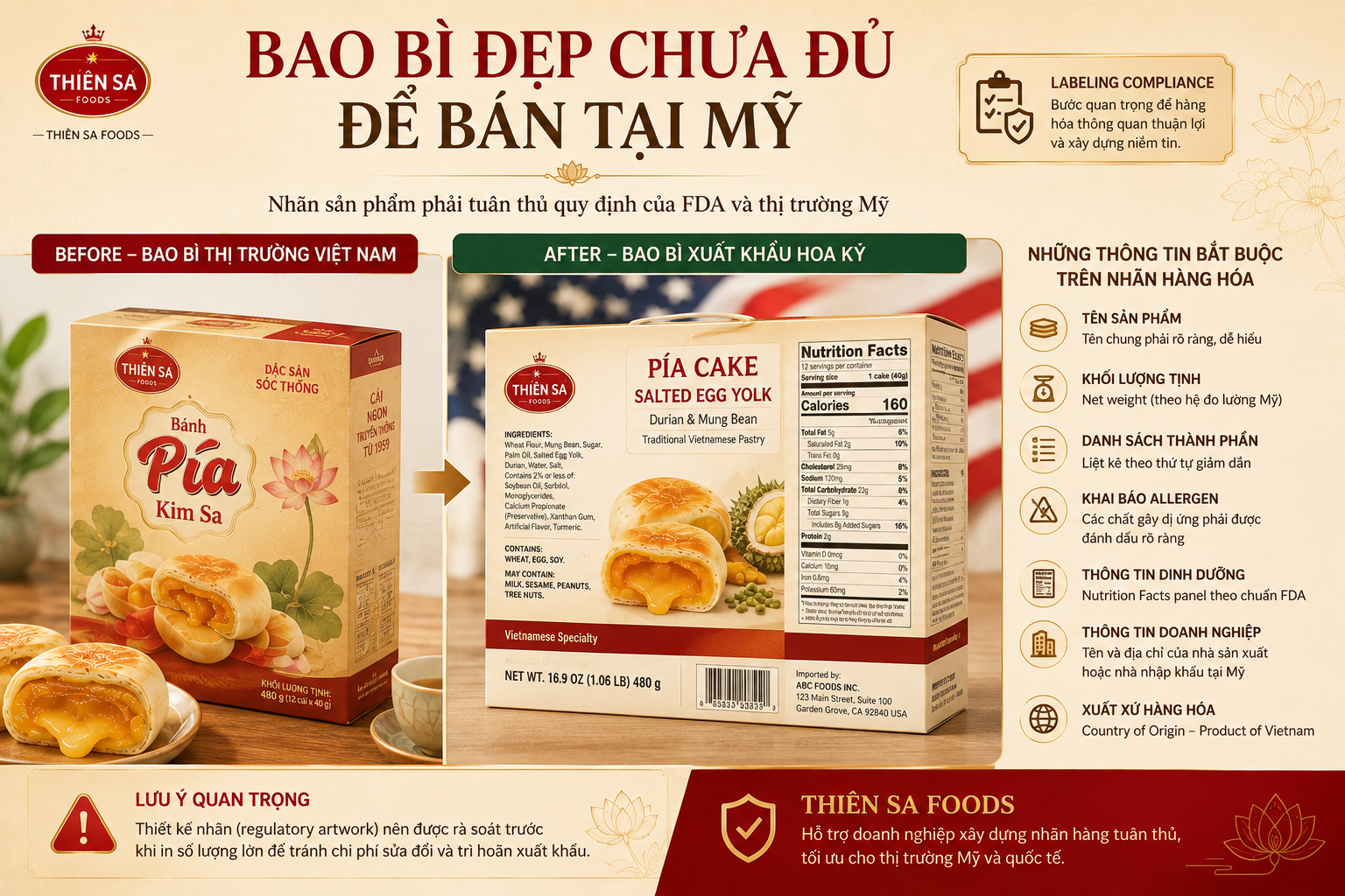 bao-bi-dep-chua-du