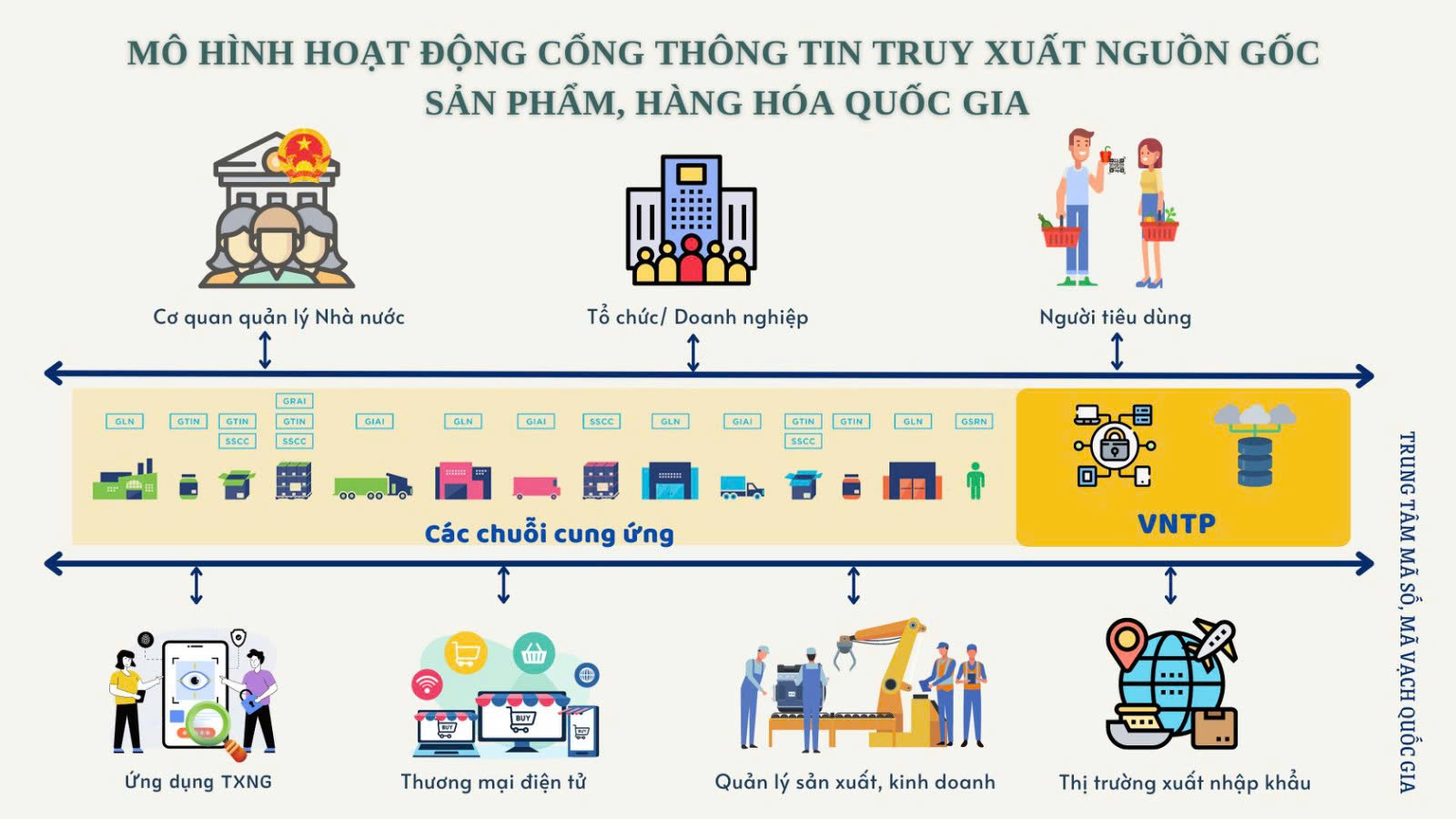 Nguồn ảnh: vietmy.net.vn